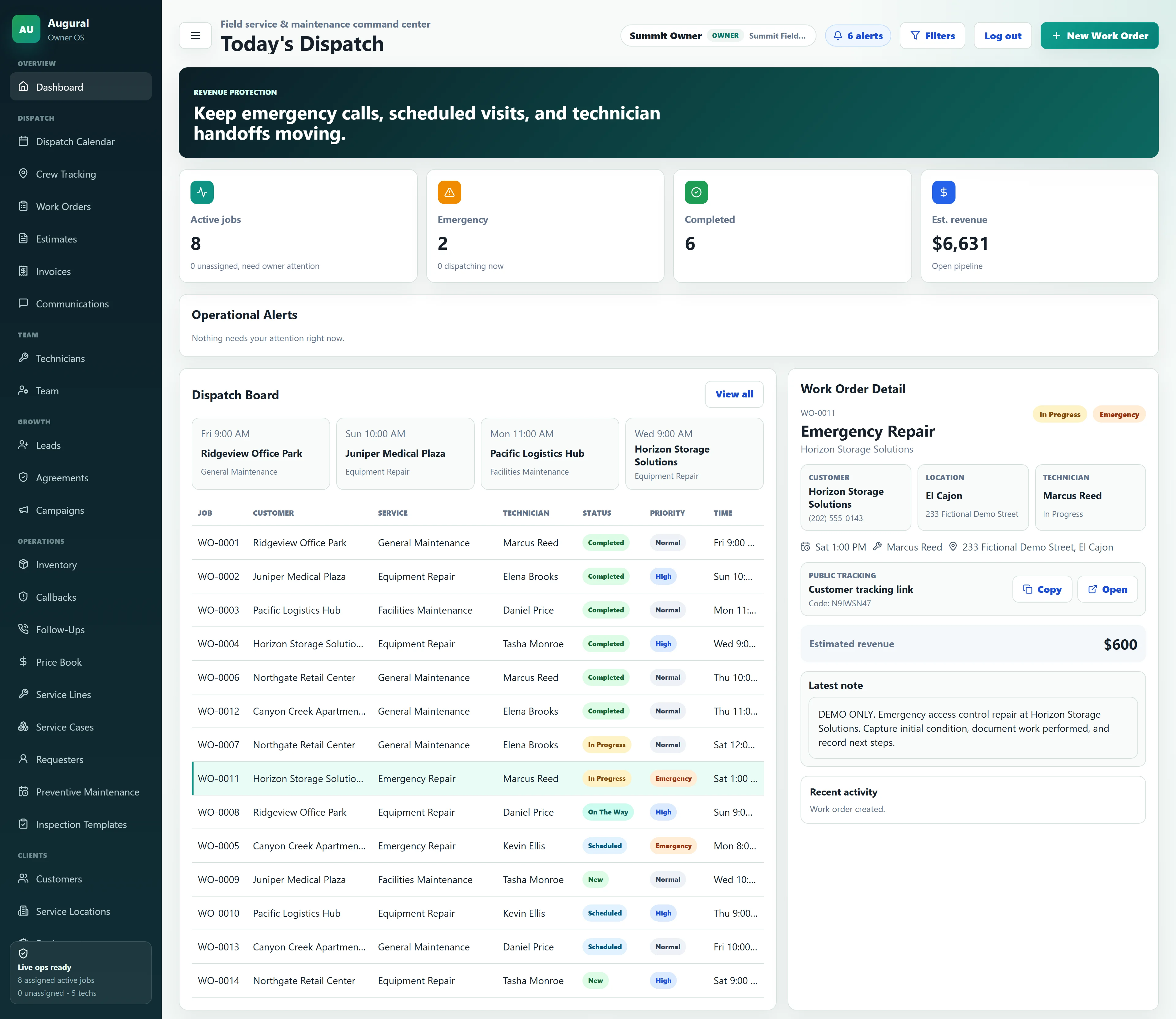 AUGURAL dispatch dashboard with work orders, technician assignments and job details in a fictional demonstration workspace